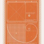 The Golden Ratio & The Fibonacci Sequence Screen Print