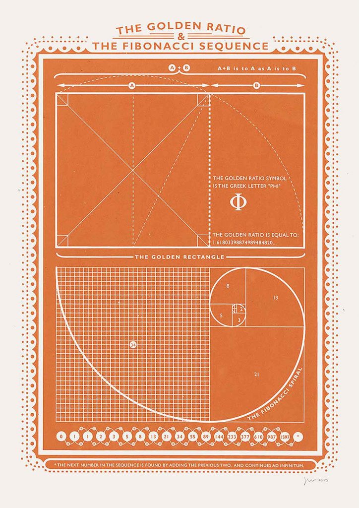 The Golden Ratio & The Fibonacci Sequence Screen Print - BRITISH design ...