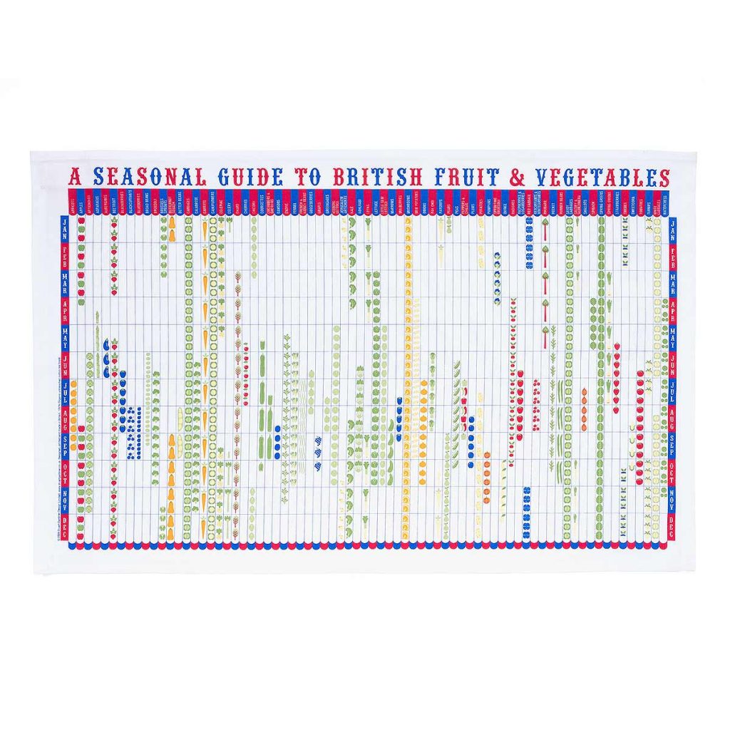 Seasonal Guide to British Fruit & Vegetables Tea Towel - BRITISH design ...