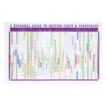 flat tea towel on white background