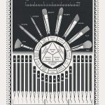 Pencils & Brushes Screen Print