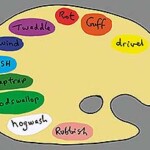 Grayson Perry CBE RA: Artist's Palette